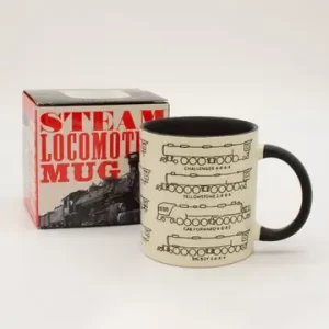 Steam Locomotive/Train Mug